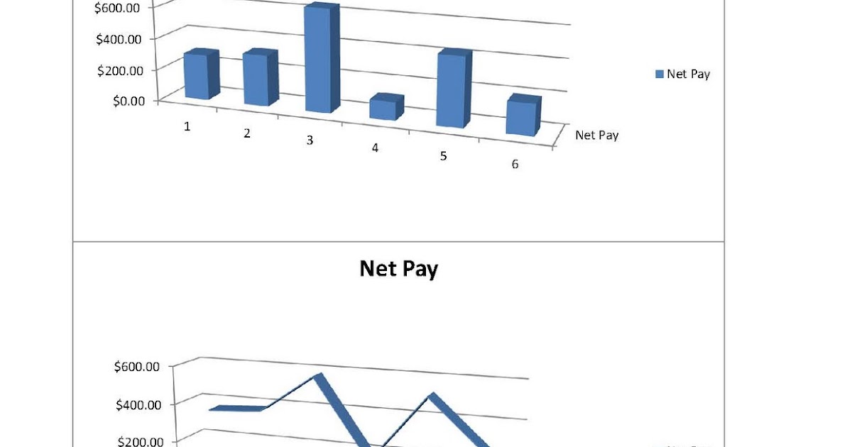 net income vs gross income net income vs gross income